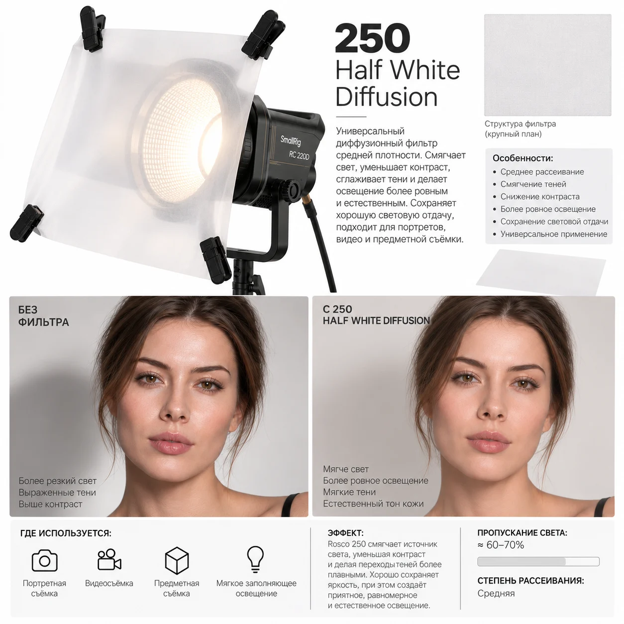 Rosco 250 Half White Diffusion