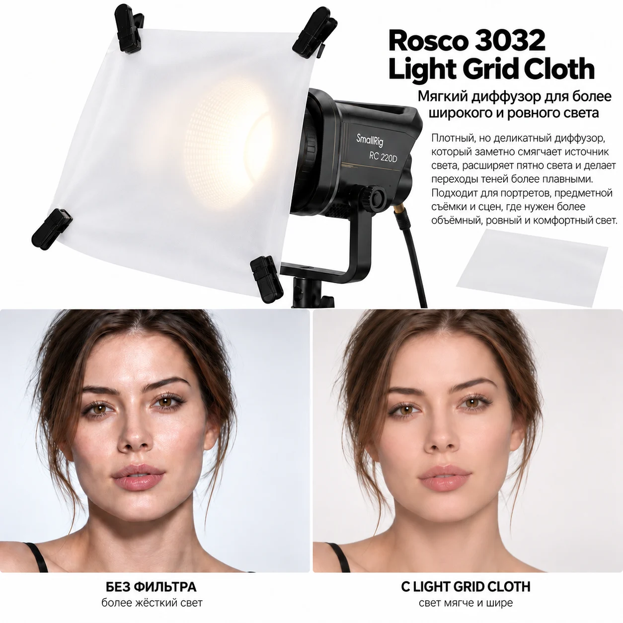 Rosco 3032 Light Grid Cloth